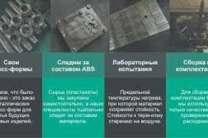 Производство оптических боксов OpTis - первые в Украине фото