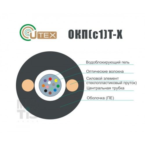 Utex ОКП (С1) Т-Х волокон - круглый подвесной диэлектрик 18261910276 фото