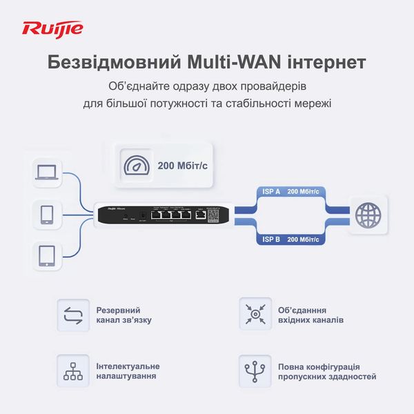 Маршрутизатор Ruijie Reyee RG-EG105G-P V2 (1xGE WAN, 1xGE WAN/LAN, 3xGE LAN, Ruijie Cloud, PoE 54W) RG-EG105G-P V2 фото