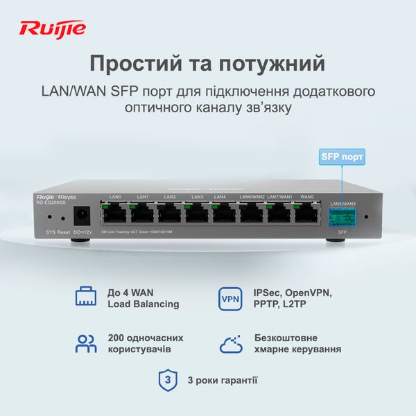 Маршрутизатор Ruijie Reyee RG-EG209GS (1xGE WAN, 1xSFP WAN/LAN, 2xGE WAN/LAN, 5xGE LAN, controller APs, Ipsec VPN, Cloud Managed) RG-EG209GS фото