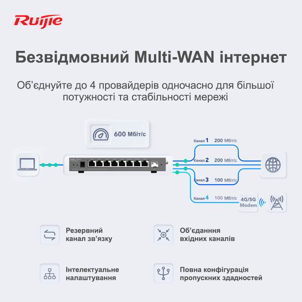 Маршрутизатор Ruijie Reyee RG-EG209GS (1xGE WAN, 1xSFP WAN/LAN, 2xGE WAN/LAN, 5xGE LAN, controller APs, Ipsec VPN, Cloud Managed) RG-EG209GS фото