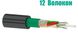 ОКЗ(б2.7)М-0304 (12) - оптичний кабель підземний броньований Utex ОКЗ(б2.7)М-0304 фото 1