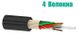 Utex ОКУ(с2)МГ-0104 - універсальний кабель, гнучкий модульного типу ОКУ(с2)МГ-0104 фото 1